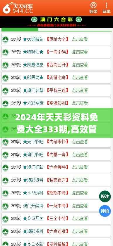2024年天天彩资料免费大全333期,高效管理解答方案_NNQ8.37