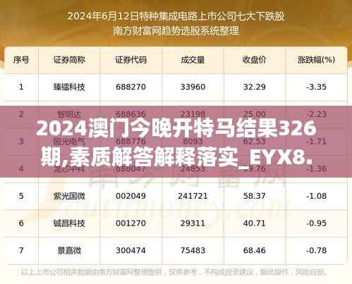 2024澳门今晚开特马结果326期,素质解答解释落实_EYX8.68