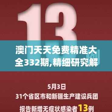 澳门天天免费精准大全332期,精细研究解答解释现象_QHE4.25