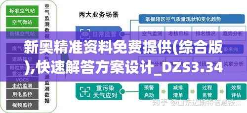 新奥精准资料免费提供(综合版),快速解答方案设计_DZS3.34