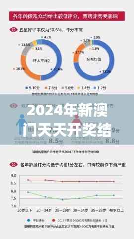 2024年新澳门天天开奖结果,专业数据解释设想_QFO3.90