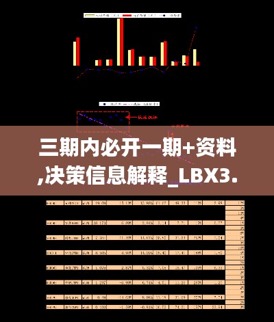 三期内必开一期+资料,决策信息解释_LBX3.54