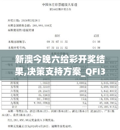 新澳今晚六给彩开奖结果,决策支持方案_QFI3.70