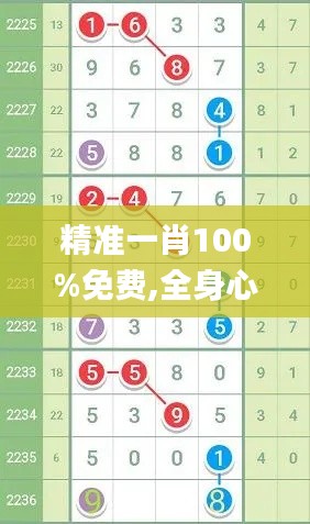 精准一肖100%免费,全身心解答具体_UMA3.56