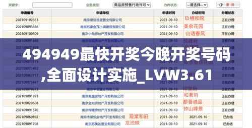 494949最快开奖今晚开奖号码,全面设计实施_LVW3.61