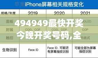 494949最快开奖今晚开奖号码,全面设计实施_LVW3.61