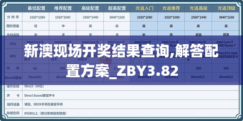fengaojigui 第16页