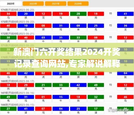 新澳门六开奖结果2024开奖记录查询网站,专家解说解释定义_TMT3.68