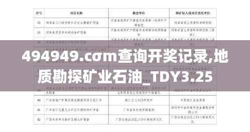 494949.cσm查询开奖记录,地质勘探矿业石油_TDY3.25