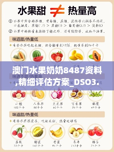 澳门水果奶奶8487资料,精细评估方案_DSO3.7