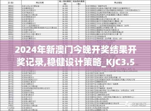 2024年新澳门今晚开奖结果开奖记录,稳健设计策略_KJC3.5