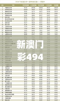 benniaoxianfei 第16页