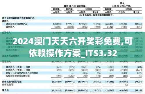2024澳门天天六开奖彩免费,可依赖操作方案_ITS3.32
