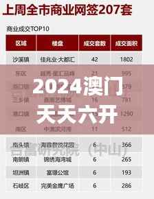 2024澳门天天六开奖彩免费,可依赖操作方案_ITS3.32
