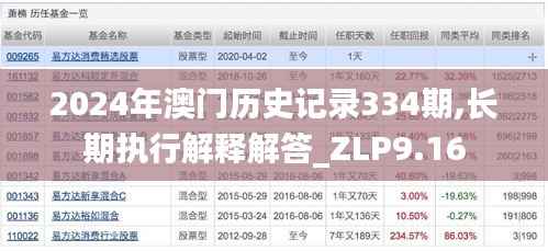 2024年澳门历史记录334期,长期执行解释解答_ZLP9.16