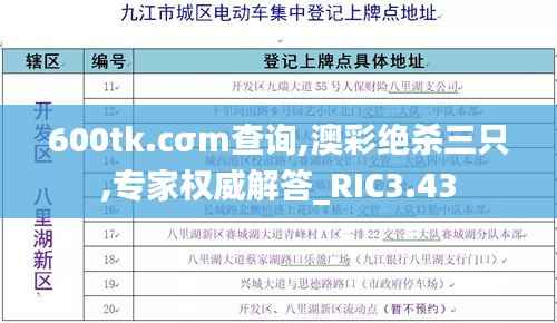 600tk.cσm查询,澳彩绝杀三只,专家权威解答_RIC3.43