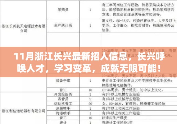 11月浙江长兴最新招人信息,长兴呼唤人才,学习变革,成就无限可能!