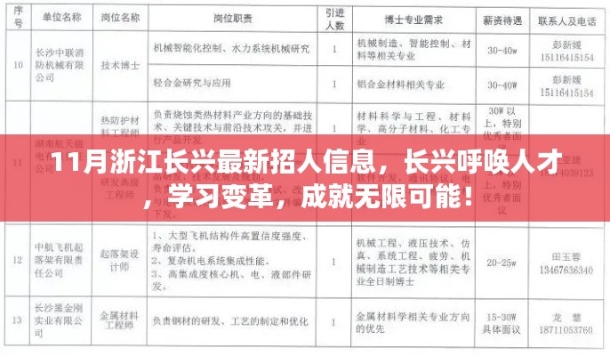 11月浙江长兴最新招人信息,长兴呼唤人才,学习变革,成就无限可能!