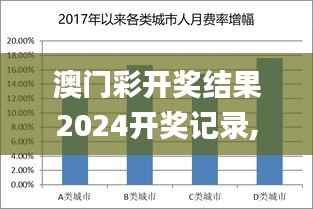 澳门彩开奖结果2024开奖记录,数据科学解析说明_PYL3.33