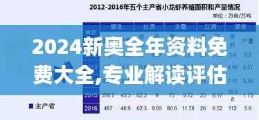 2024新奥全年资料免费大全,专业解读评估_VHS3.47