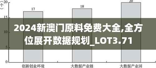 2024新澳门原料免费大全,全方位展开数据规划_LOT3.71