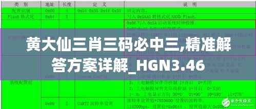 黄大仙三肖三码必中三,精准解答方案详解_HGN3.46