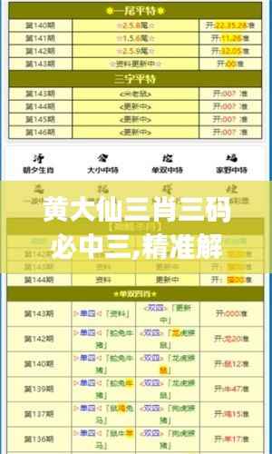 黄大仙三肖三码必中三,精准解答方案详解_HGN3.46