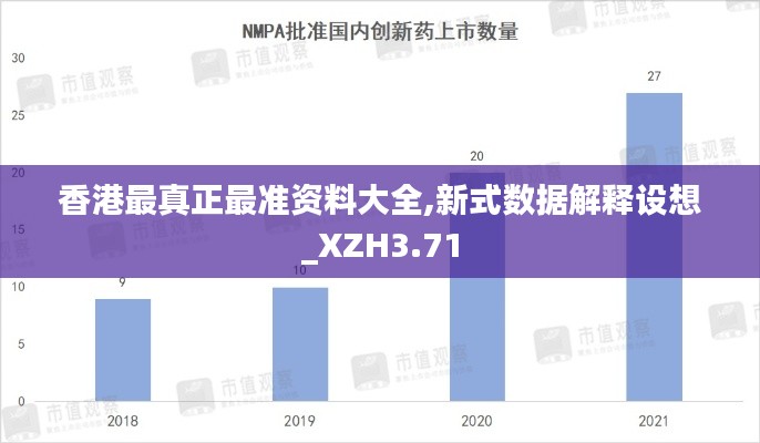 香港最真正最准资料大全,新式数据解释设想_XZH3.71
