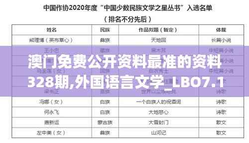 澳门免费公开资料最准的资料328期,外国语言文学_LBO7.10