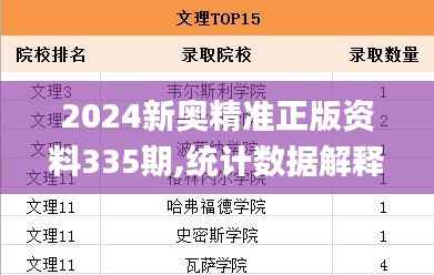 2024新奥精准正版资料335期,统计数据解释定义_TVG1.20
