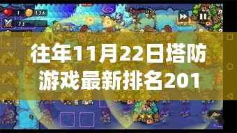 往年11月22日塔防游戏最新排名2018,塔防游戏之旅,探索自然美景,寻找内心的宁静与平和