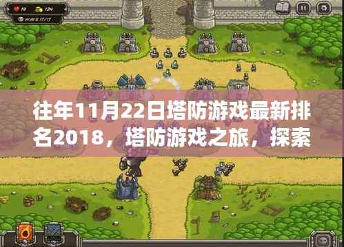 往年11月22日塔防游戏最新排名2018,塔防游戏之旅,探索自然美景,寻找内心的宁静与平和