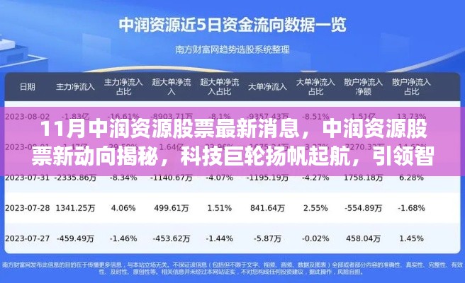 中润资源股票新动向揭秘,科技巨轮引领智能新时代风潮