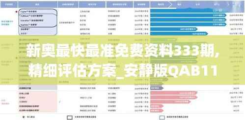 新奥最快最准免费资料333期,精细评估方案_安静版QAB11.9