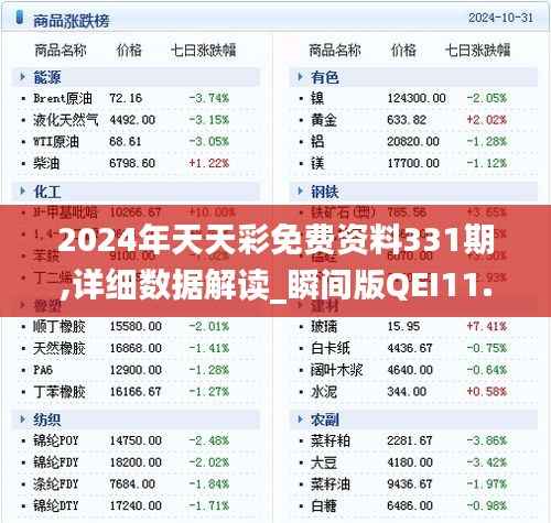 2024年天天彩免费资料331期,详细数据解读_瞬间版QEI11.99