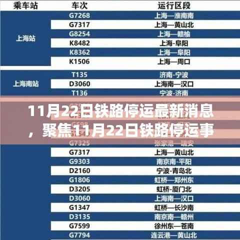 11月22日铁路停运事件深度解析,影响及各方观点