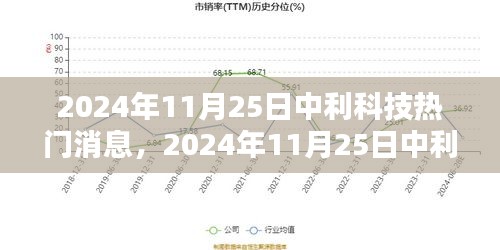 qiyanxiaozhang 第15页