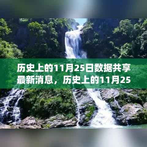历史上的11月25日,与自然美景的奇妙邂逅的心灵之旅最新消息分享