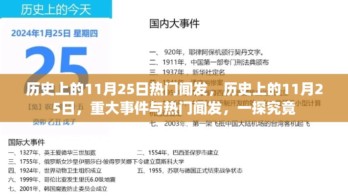 历史上的11月25日热门闻发,历史上的11月25日,重大事件与热门闻发,一探究竟