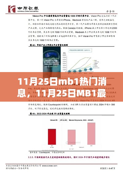 caocaoshoubing 第15页