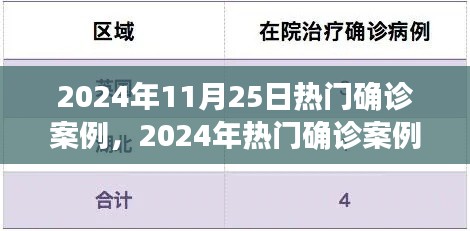 yibuzhongcai 第14页