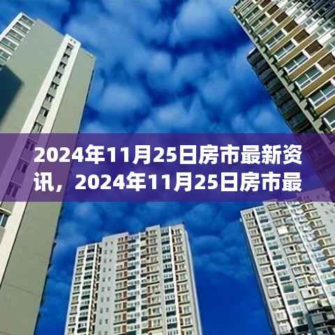 洞悉未来走向,最新房市资讯深度解读,揭秘房地产市场趋势