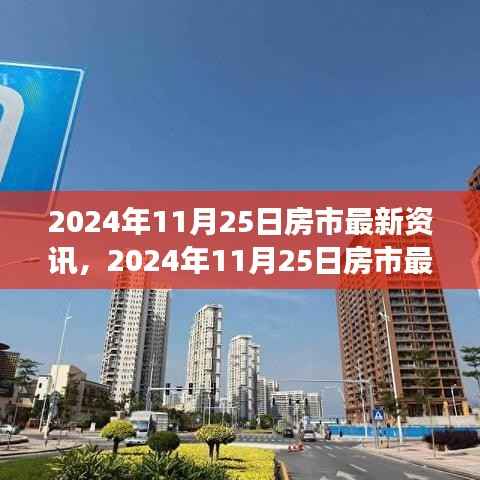 洞悉未来走向,最新房市资讯深度解读,揭秘房地产市场趋势