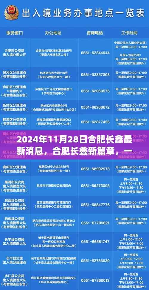 2024年11月28日合肥长鑫最新消息,合肥长鑫新篇章,一场自然美景之旅的心灵觉醒