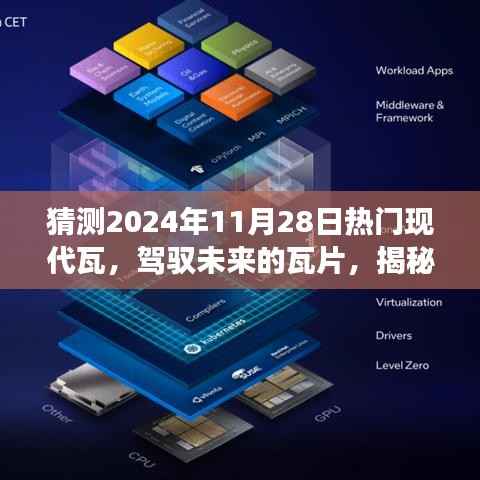 揭秘未来瓦片,热门现代瓦背后的励志故事与驾驭未来的力量(2024年11月28日)