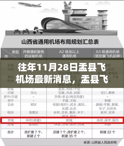 niaorufanlong 第15页