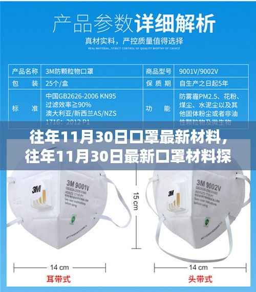 往年11月30日口罩材料探索指南,从入门到精通,最新材料详解步骤