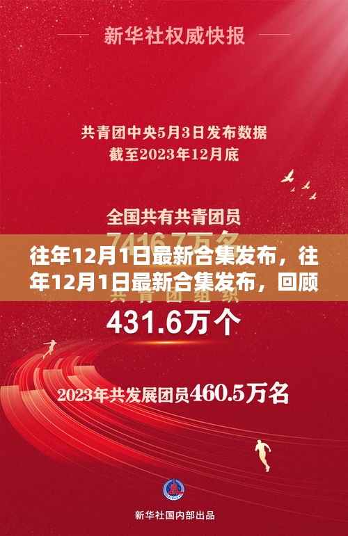 往年12月1日最新合集发布,往年12月1日最新合集发布,回顾与前瞻
