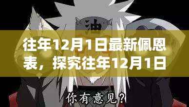 往年12月1日最新佩恩表深度解析与观点阐述