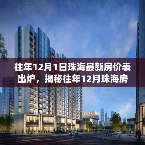 揭秘珠海房价走势,最新房价表出炉,洞悉市场变化与往年趋势